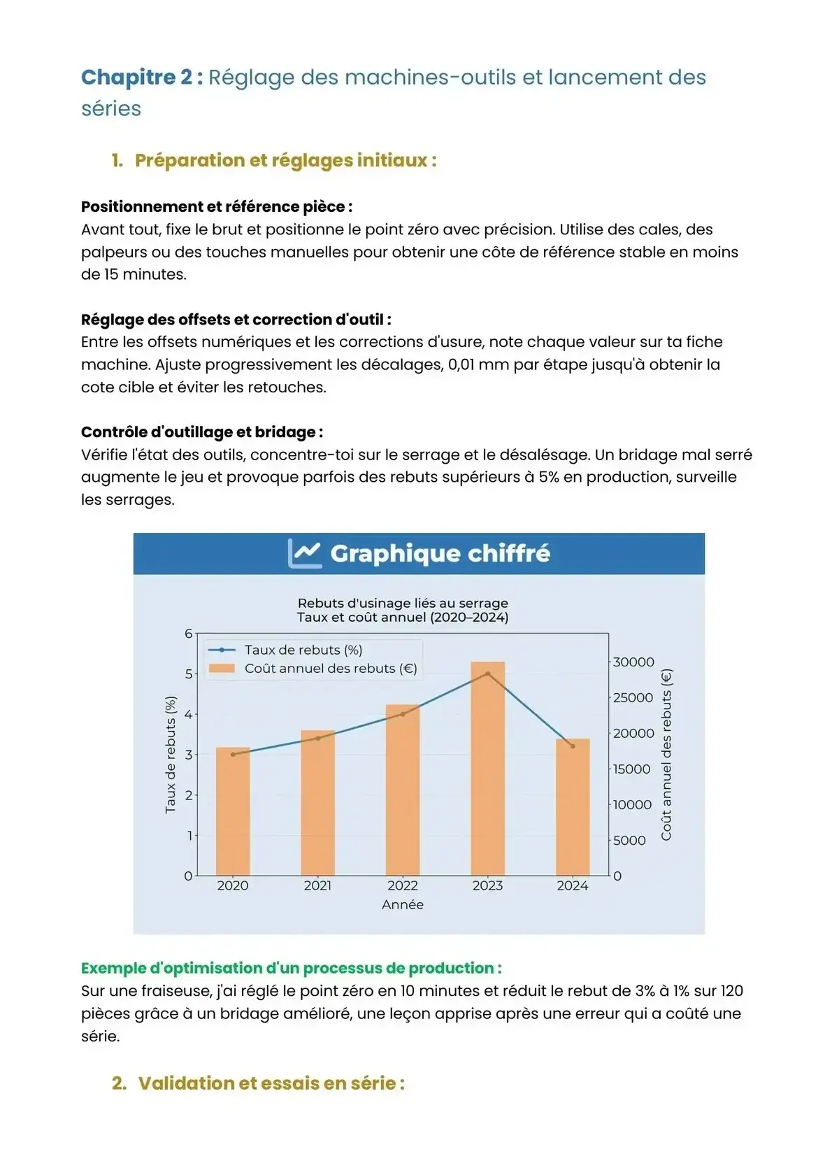 Example Fiche de Révision Bac Pro TRPM